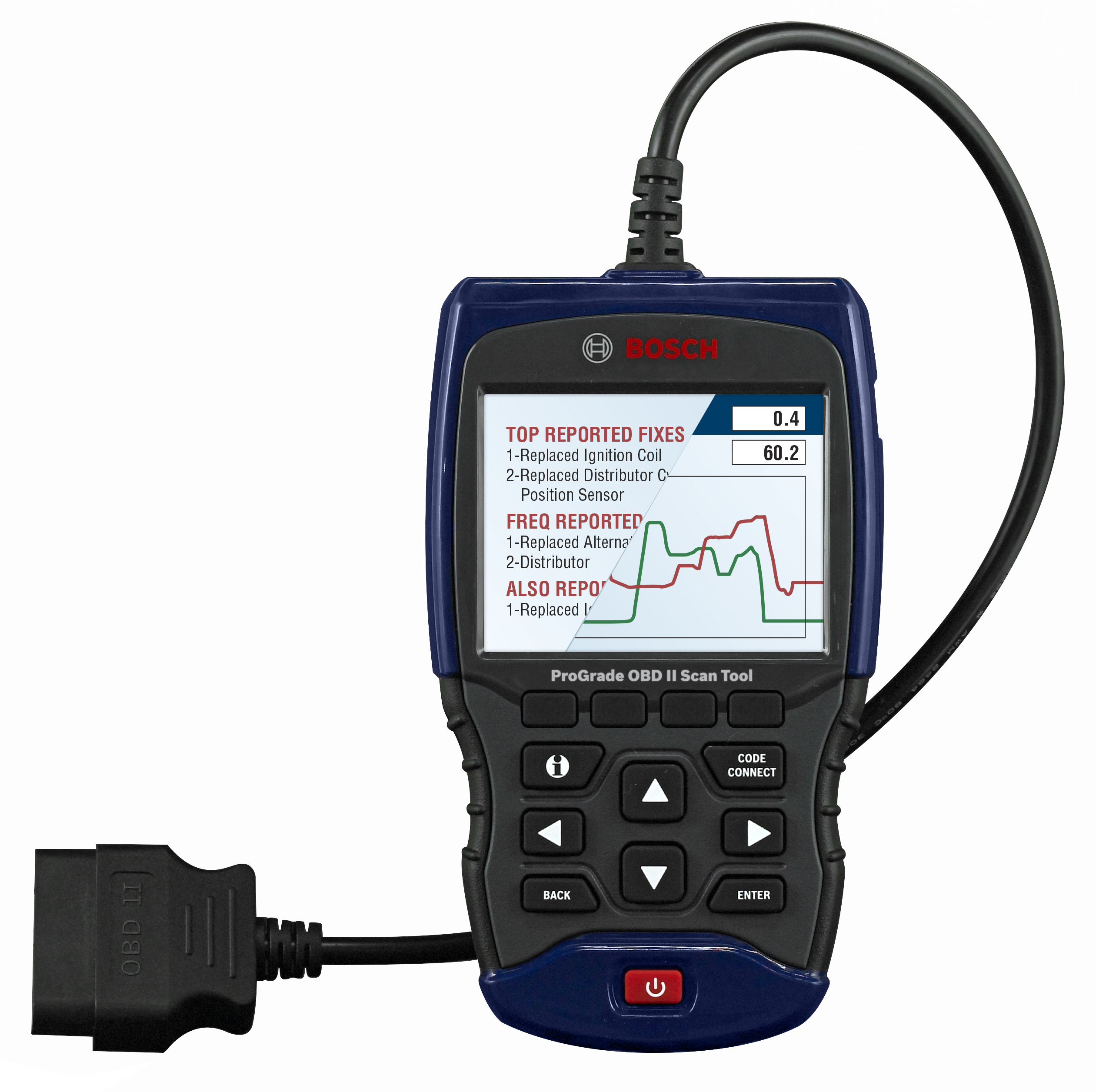 Pro Grade OBD II Scan Tool