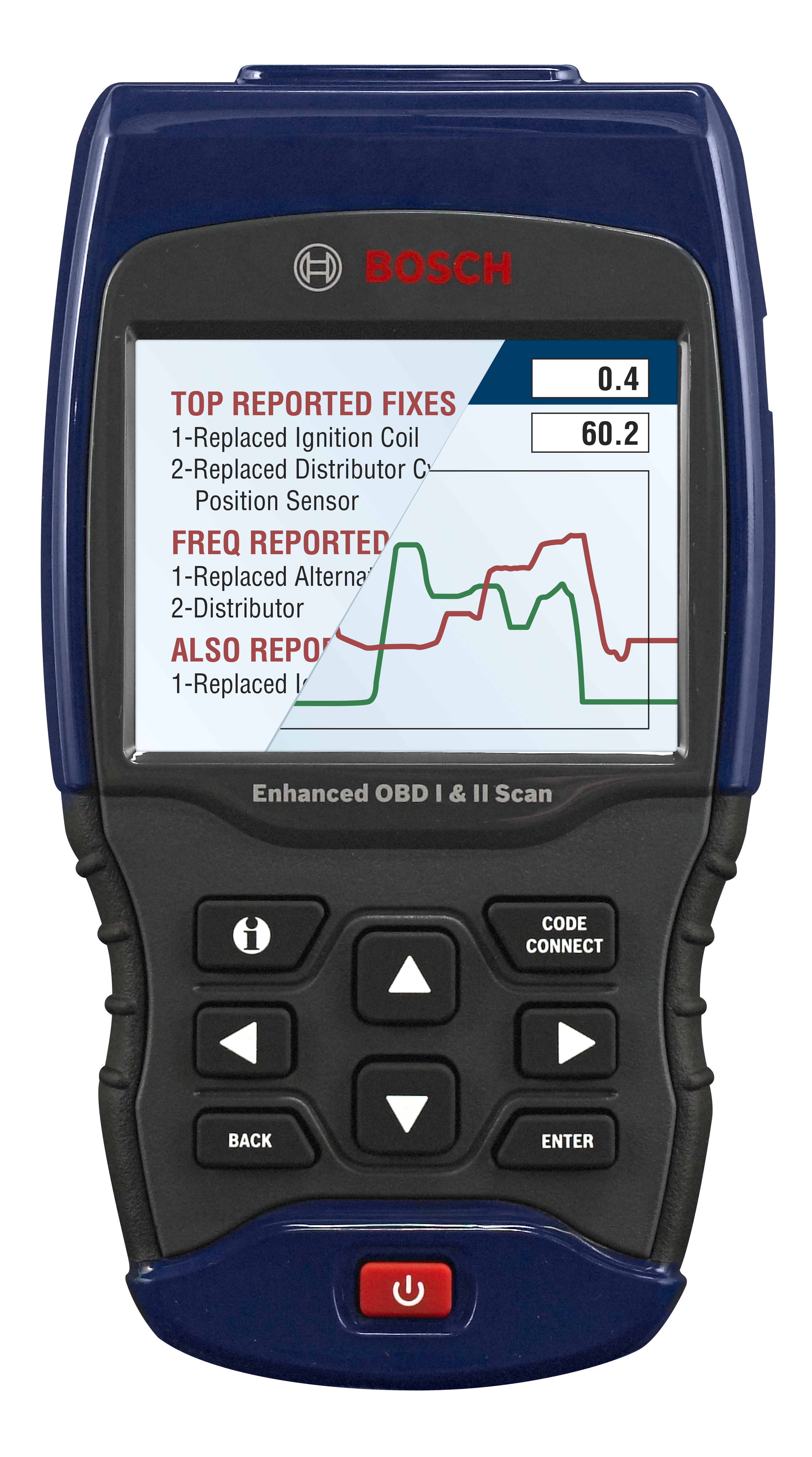 Bosch OBD 1300  Bosch Diagnostics