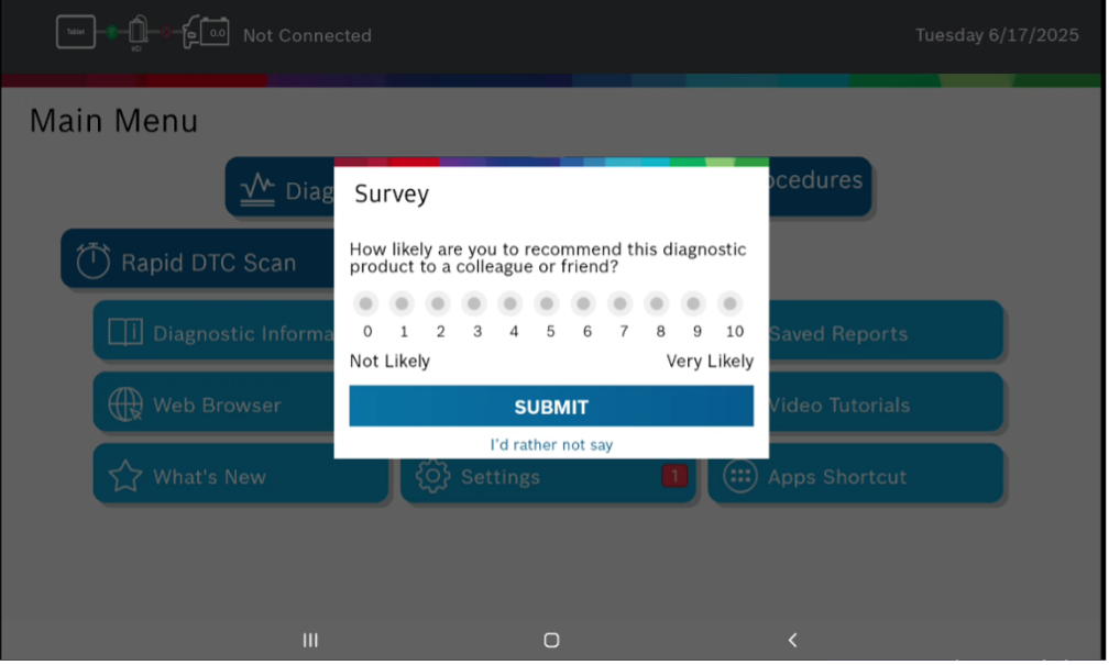 Net Promoter Score image